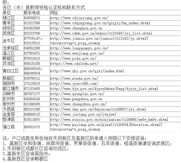 @成都準(zhǔn)教師們，成都2019年秋季教師資格認(rèn)定工作這么安排！