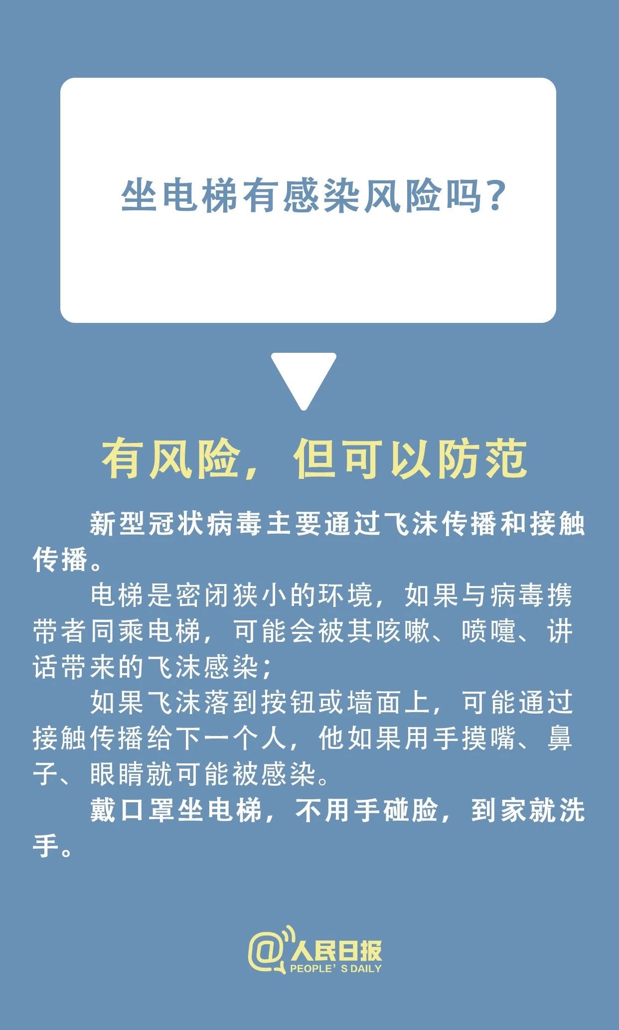 速看！小區(qū)有人感染新型冠狀病毒，怎么辦？