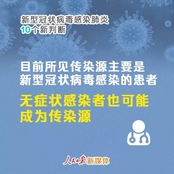 擴(kuò)散周知！關(guān)于新型冠狀病毒肺炎的10個(gè)最新判斷