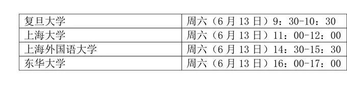 本周末！上海這四所知名高校在我省開(kāi)啟招生直播！