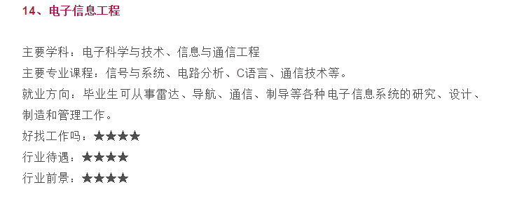 25個熱門工科專業(yè)介紹及評價，最新行業(yè)待遇、前景對比！