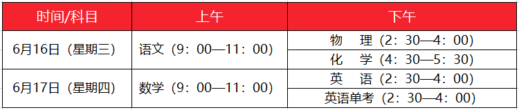 2021成都中考各科考試時間安排、分值構(gòu)成一覽！